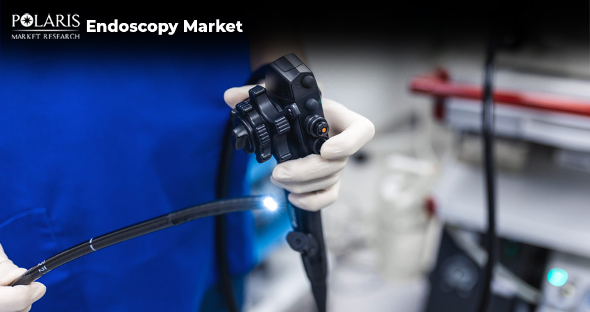 Strategic Positioning of Top 10 Companies in the Endoscopy Market in 2025